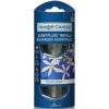 Yankee Candle Electric refill Midnight Jasmine náplň 2×18,5 ml